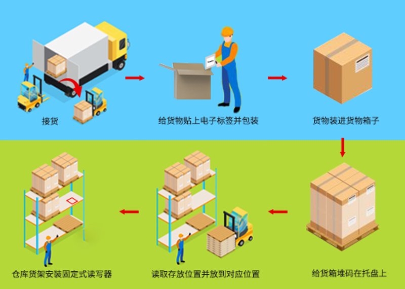 上海的软件开发工程师们，你们是否已经准备好迎接新的挑战了呢？今天就让我们一起探讨一下，在这个快速发展的行业中，软件开发工程师如何才能做到游刃有余。