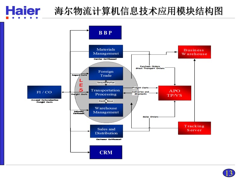 什么是技术服务合同？它在跨国贸易中扮演着怎样的角色？让我们通过具体案例来探讨一下。